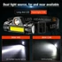 Kép 3/10 - Baitfishing NIGHTPRO fejlámpa